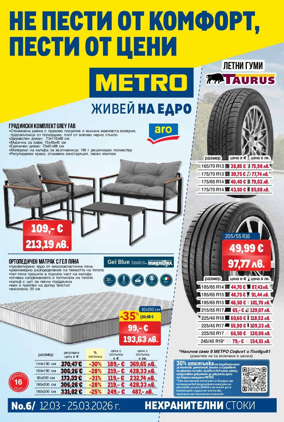 metro-broshura-12.03-25.03-nehranitelni